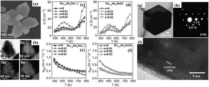 Fig. 13