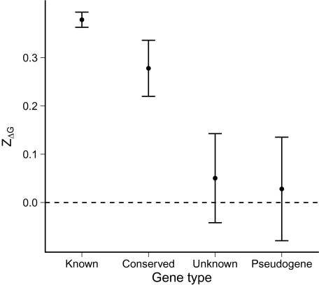 FIG. 1.—