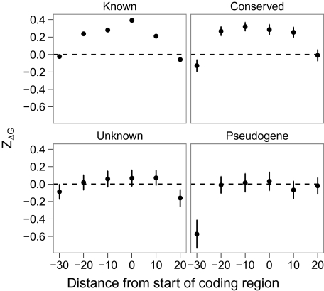 FIG. 2.—