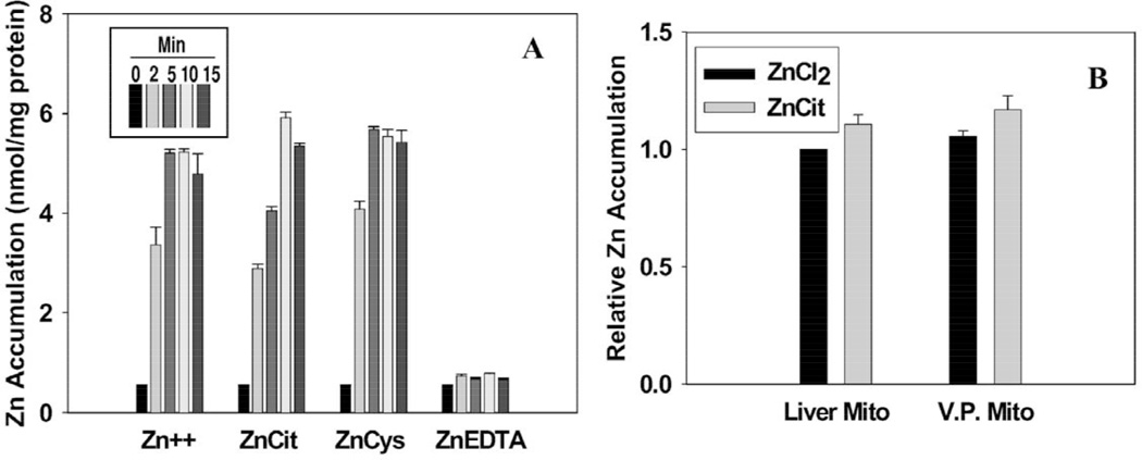 Fig. 10