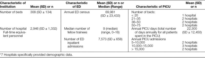 graphic file with name pqs-3-e051-g002.jpg