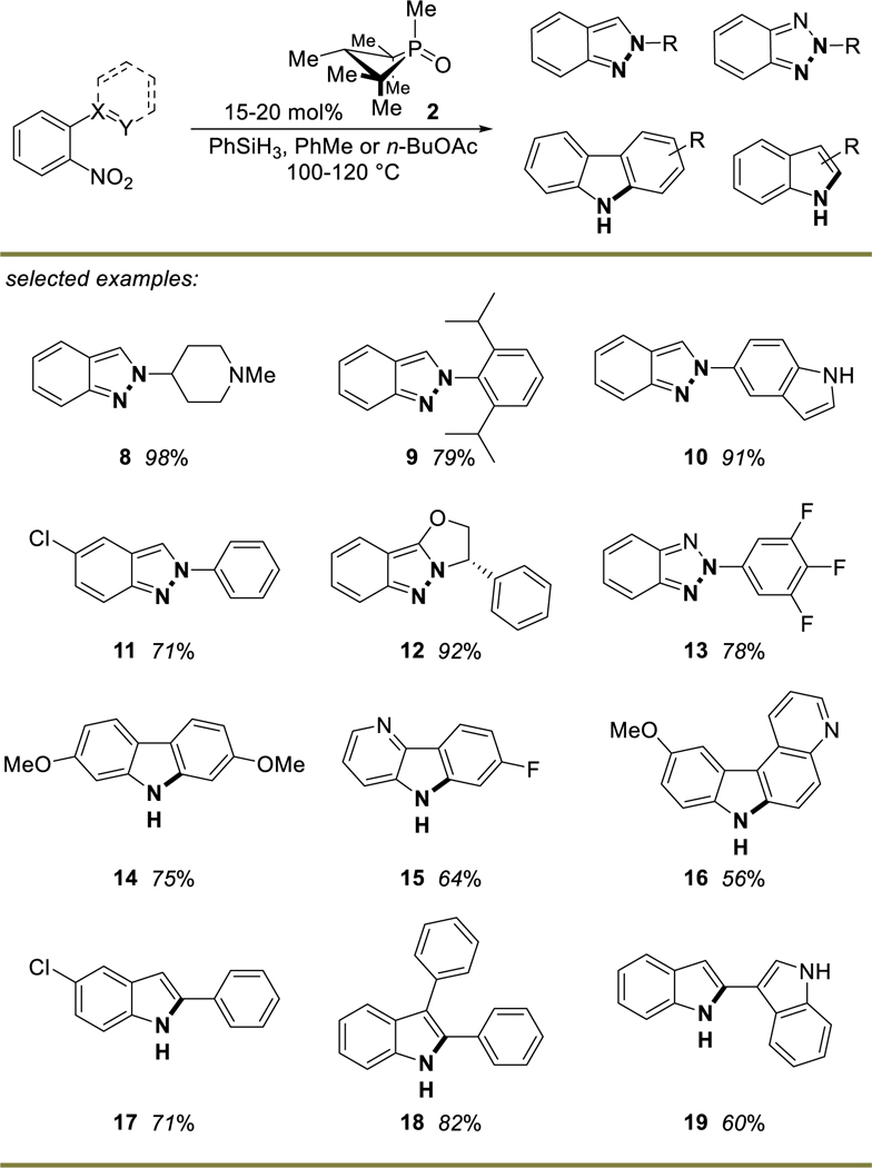 graphic file with name nihms-1061620-t0012.jpg