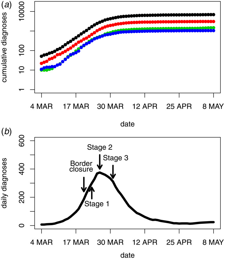 Fig. 2.