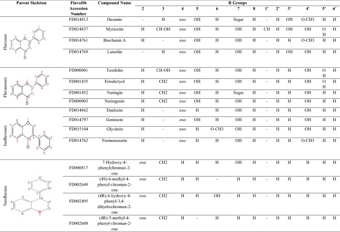 graphic file with name 13205_2019_1962_Tab1_HTML.jpg