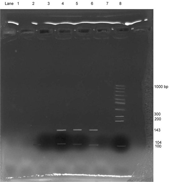 [Table/Fig-1]: