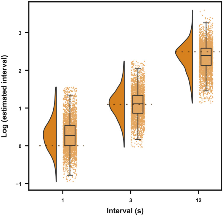 Fig. 7.