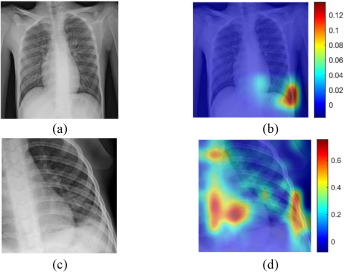 Fig. 9