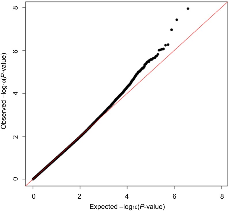 Fig. S1.