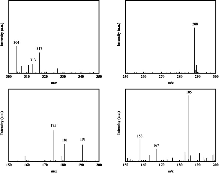 Fig. 10