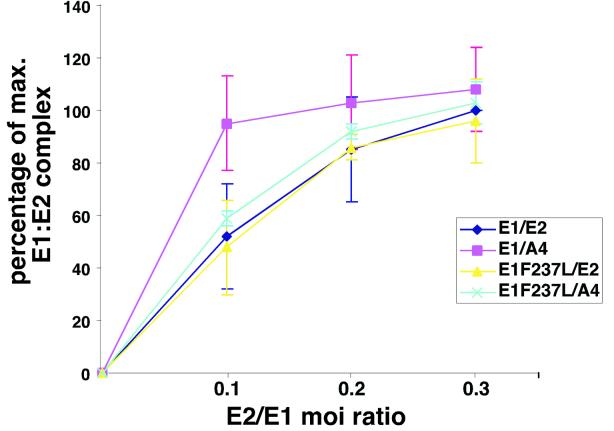 FIG. 6.