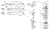 Extended Data Figure 1: