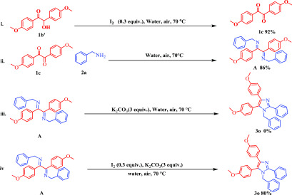 Scheme 8