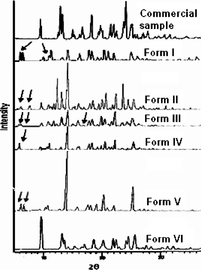 Fig. 5