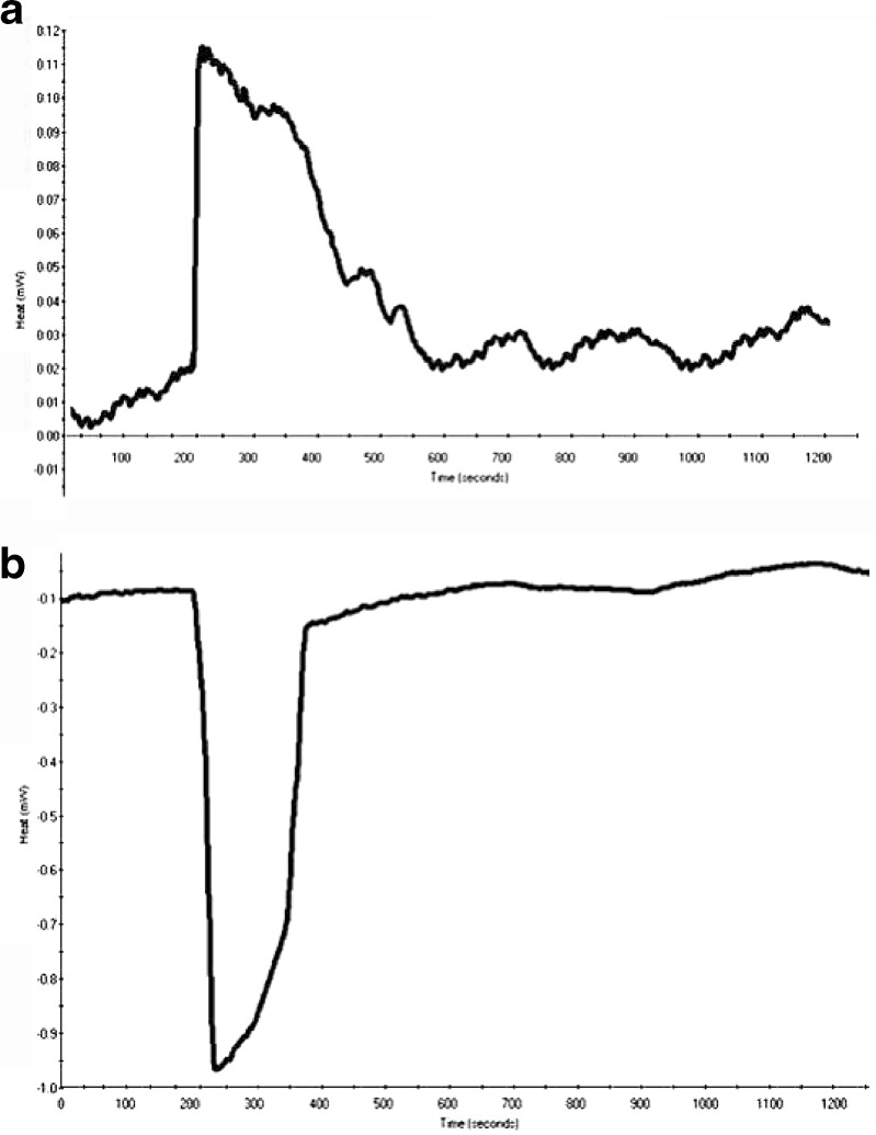 Fig. 9