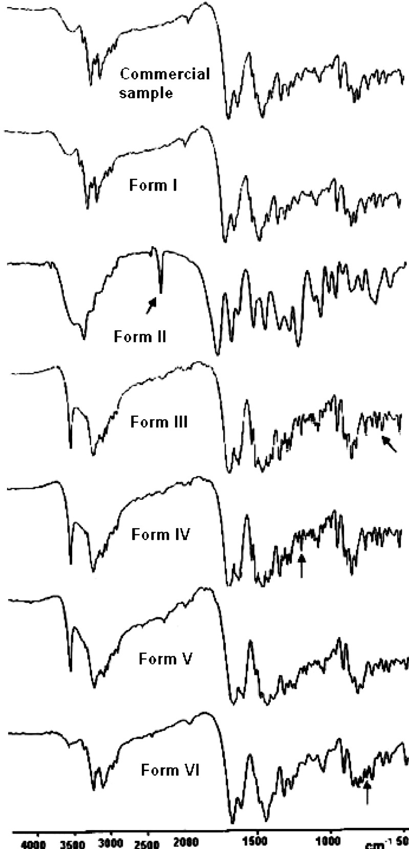 Fig. 7