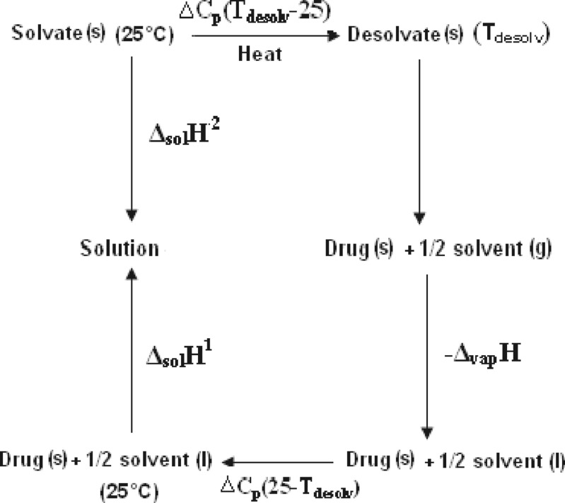 Fig. 11