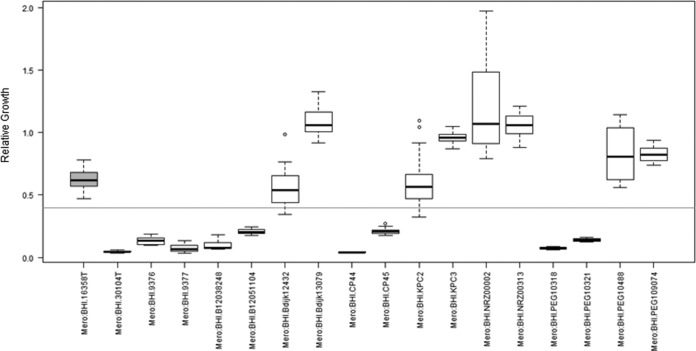 FIG 6