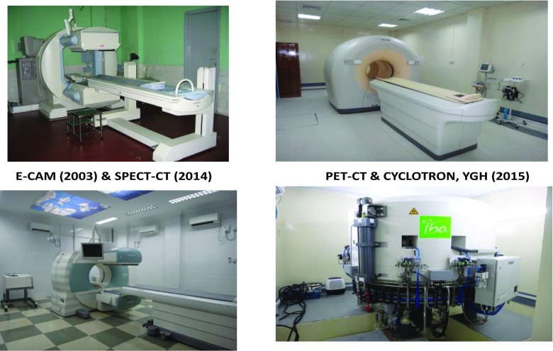 Dawn Of Theranostics In Myanmar (dream, Reality, And Constraint) - Pmc