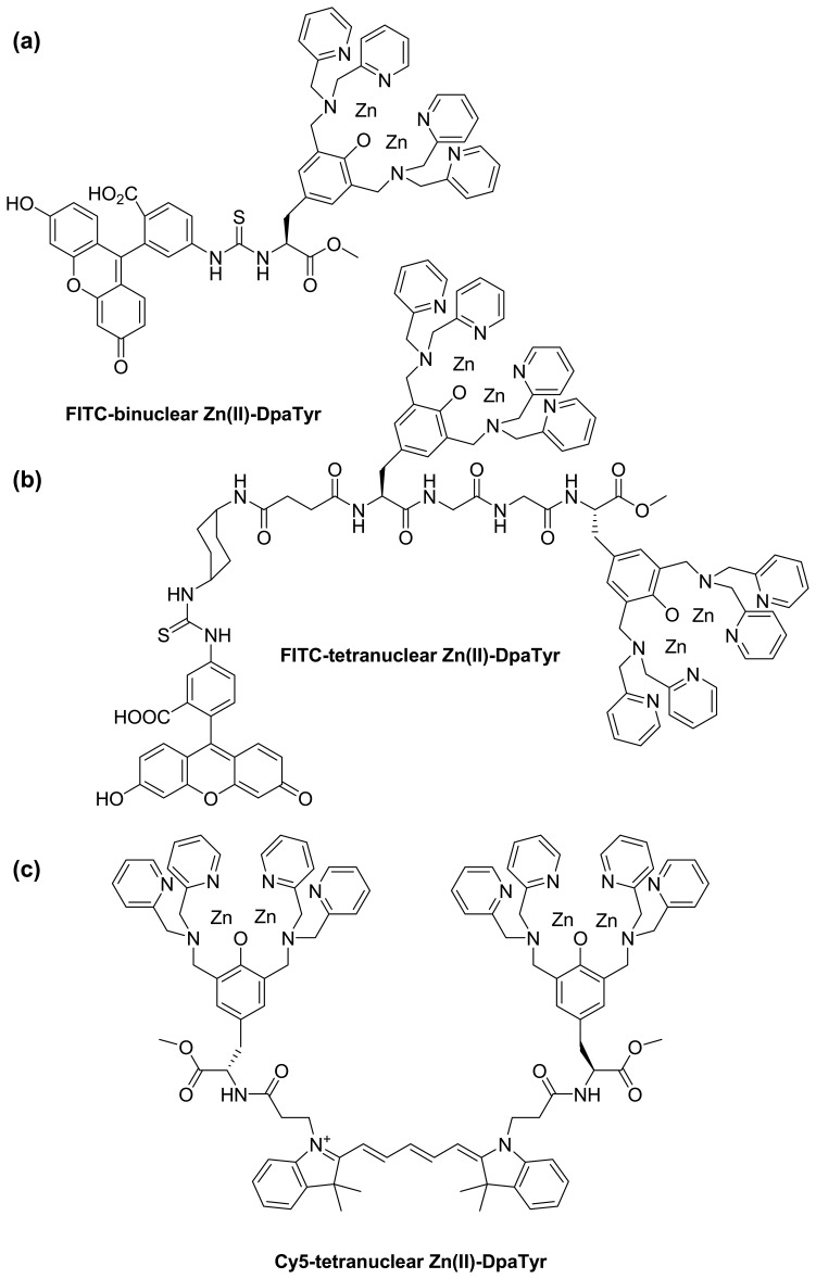 Figure 6.