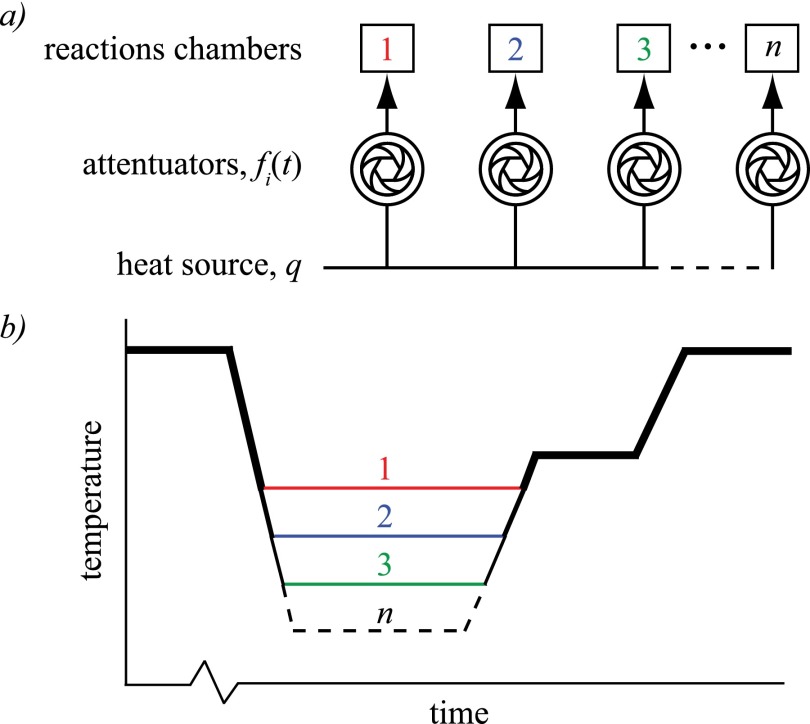 FIG. 1.