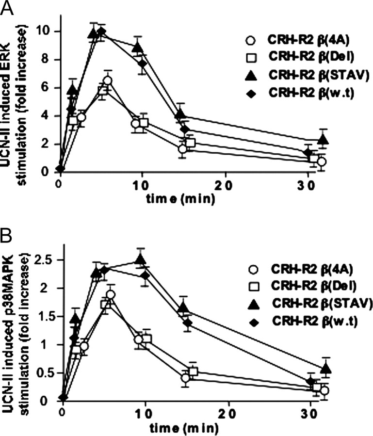 Fig. 13.