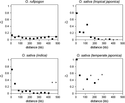 Figure 6.—