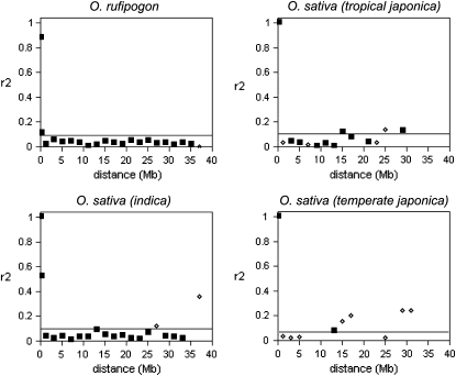 Figure 5.—