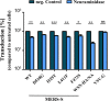 FIG 4