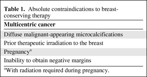 graphic file with name onc01011-0906-t01.jpg