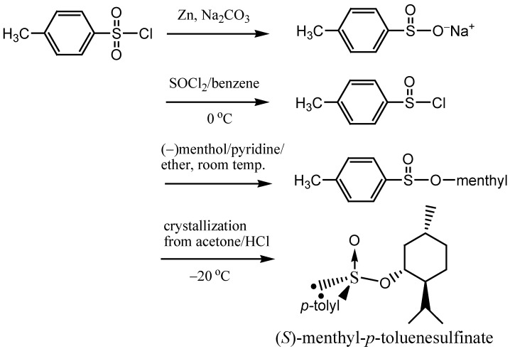 Scheme 1