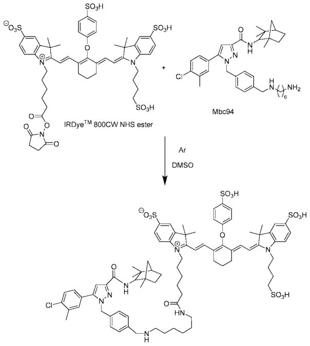 Scheme 2