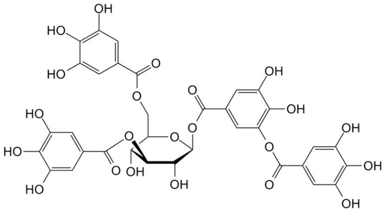 Figure 12