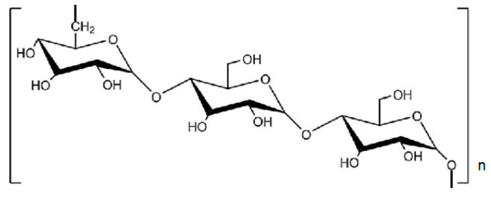 Figure 14