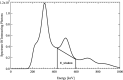 Fig. 9