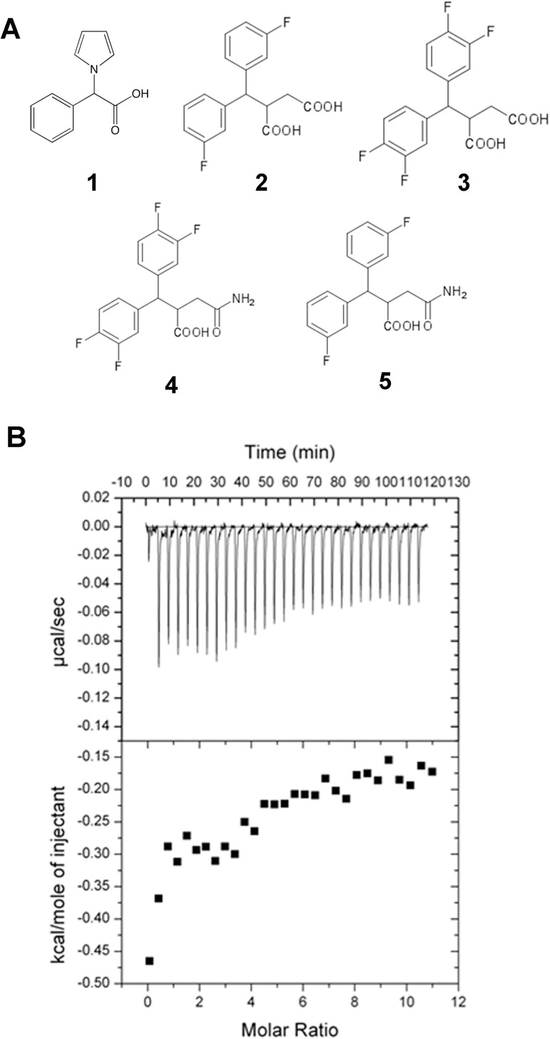 Fig 4