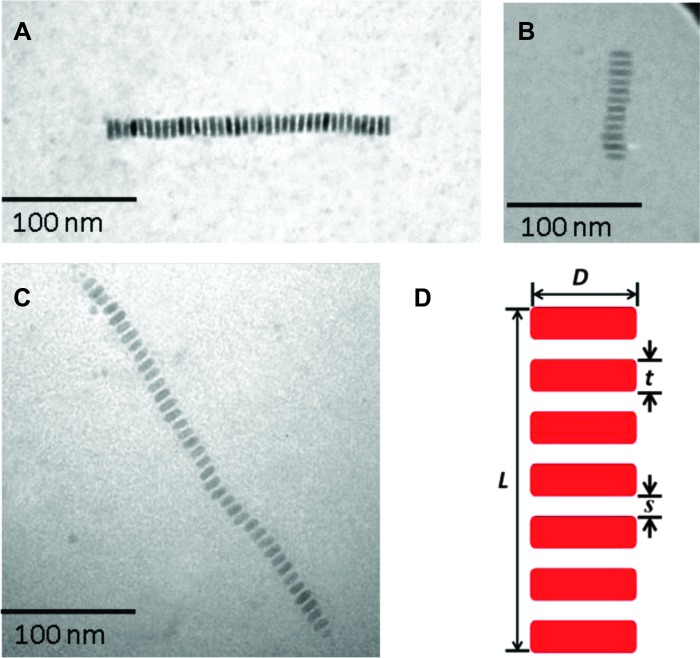 Fig. 2