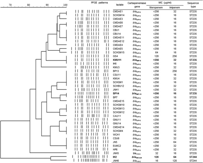 FIG 2