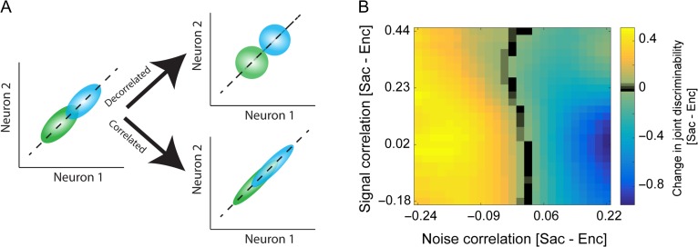 Figure 9.