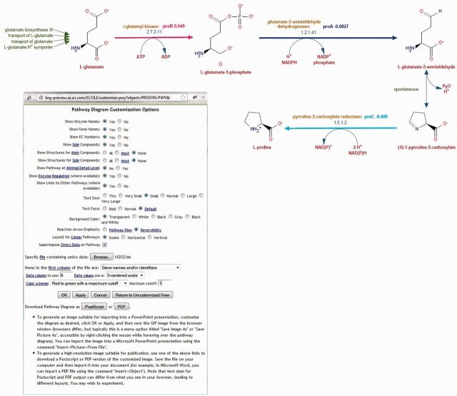 Figure 6.