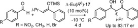 Figure 23