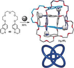 Scheme 15