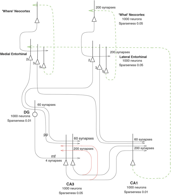 FIGURE 12