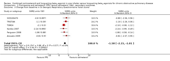 Analysis 2.3