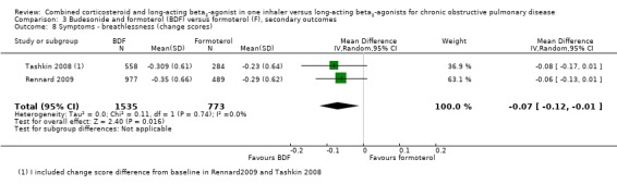 Analysis 3.8