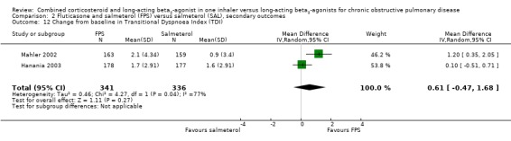 Analysis 2.12