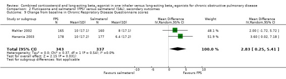 Analysis 2.9