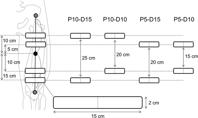 Fig. 2