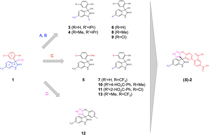 Fig. 2