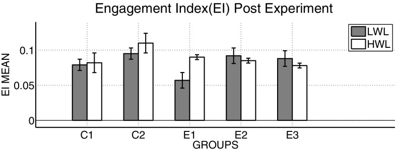 Fig. 11