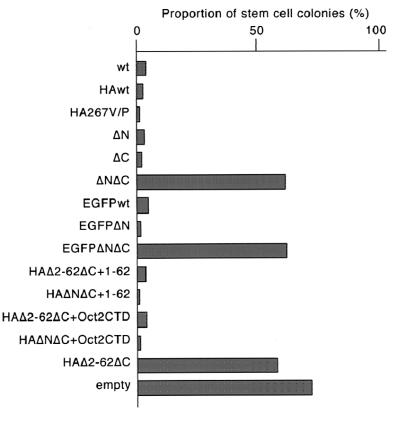 FIG. 8.